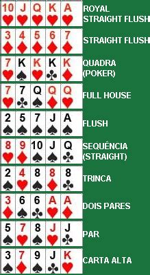 poker sequencia